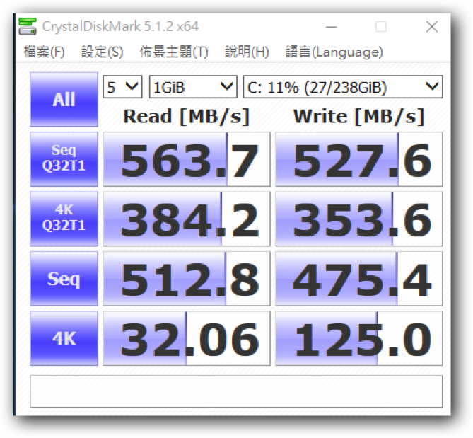 湊了一套～S2G 512G開箱