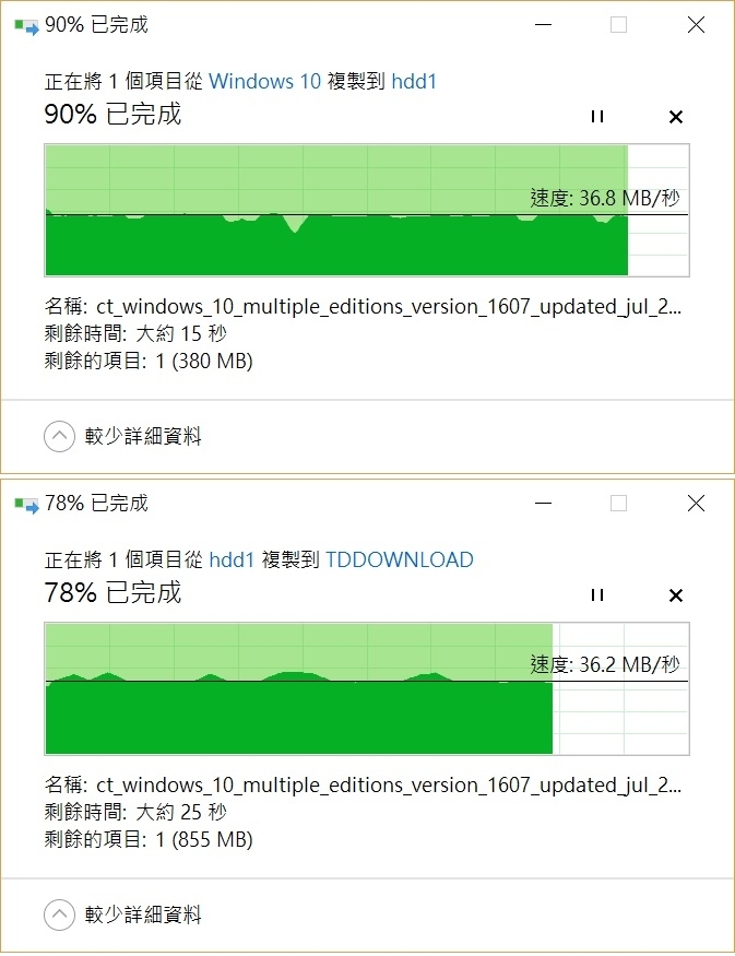 淘寶1千5的ac分享器(usb3)當NAS實測上35MB/s totolink a3004ns