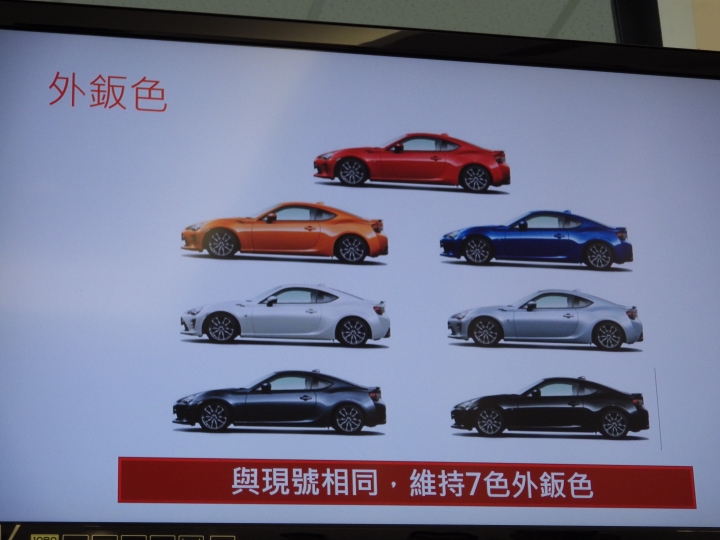 讓拓海也瘋狂~~"ALL NEW TOYOTA 86", 94狂~~
