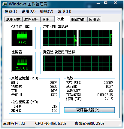 關於G580換i5後的問題(已解決)
