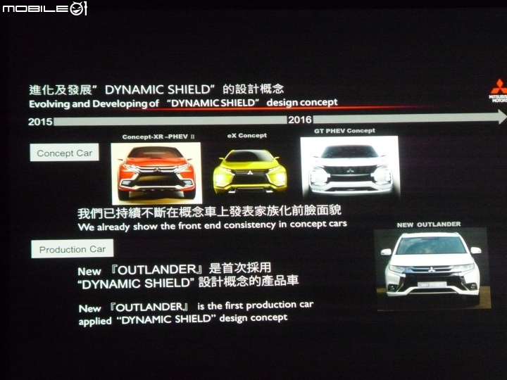 《三菱重量級車款【超】進化記者會》參加心得