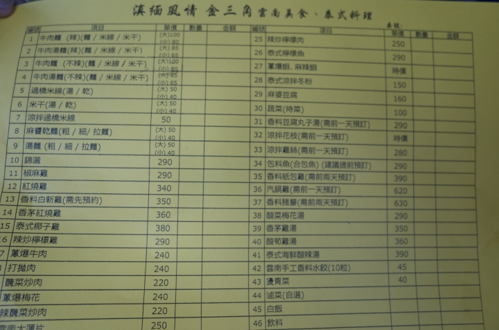 屏東里港信國社區及定遠社區的異域之旅！