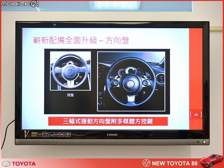 【體驗活動】大膽操控 ALL NEW TOYOTA 86 狂享快感滿足駕馭渴望
