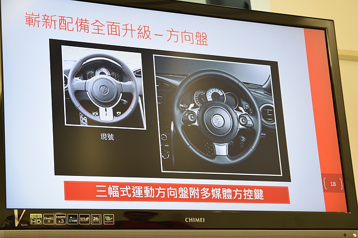 86 不跑秋名山 衝上陽明山  ALL NEW TOYOTA 86 超帥超狂 山路體驗