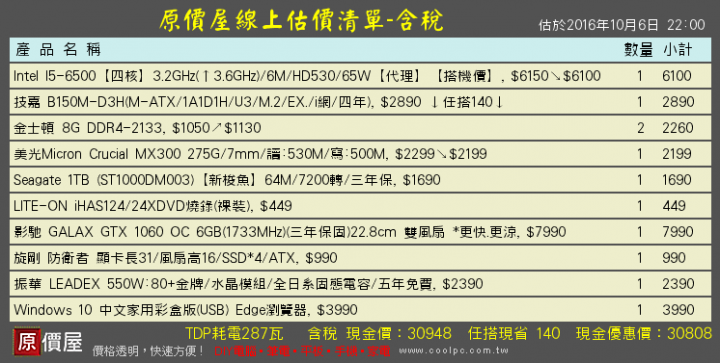 遊戲機幫健檢以及是否可以壓低價格