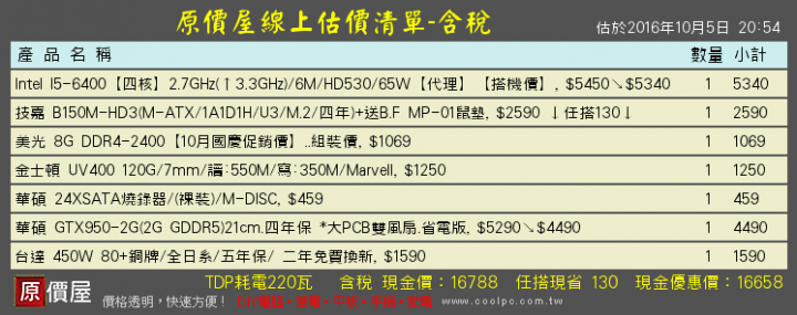 第一次組電腦幫健檢