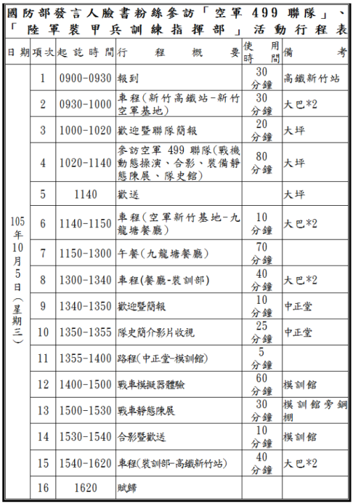 [亂拍照] 2016 國軍營區參訪 (新竹空軍基地+陸軍裝甲兵訓練指揮部)