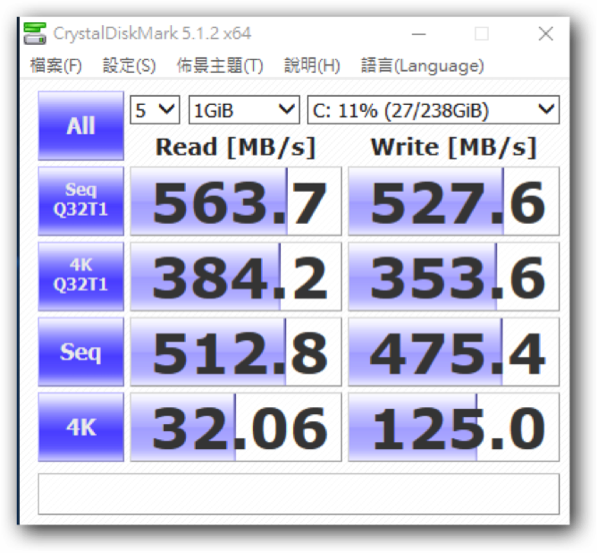 阿弟仔的Plextor S2C 測試