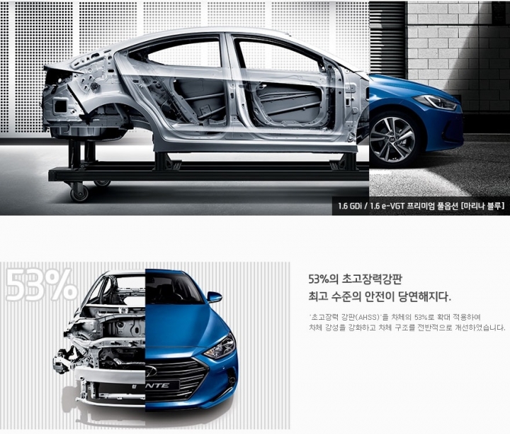 2017 Hyundai Elantra /  Elantra Sport 希望安全配備可以和韓國同等級