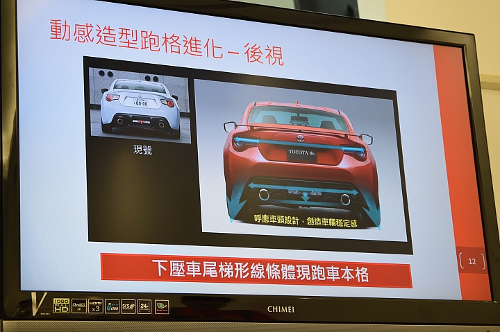 86 不跑秋名山 衝上陽明山  ALL NEW TOYOTA 86 超帥超狂 山路體驗
