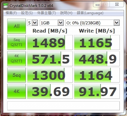 【開箱】舊主機的飆速神器 Toshiba OCZ RD400 256GB M.2 SSD 固態硬碟實測分享