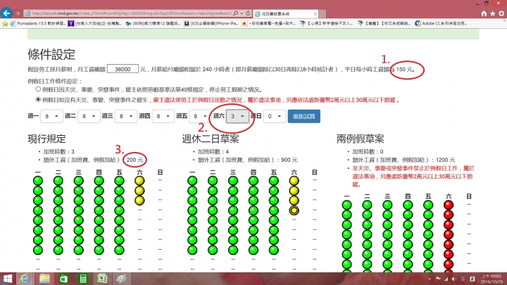 勞動部的加班費試算平台~竟然發生這種事!!