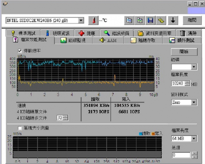 intel ssd 540s 240g 上線第17天被操掛