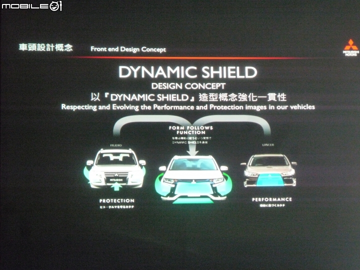 《三菱重量級車款【超】進化記者會》參加心得