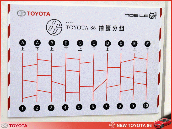 【體驗活動】大膽操控 ALL NEW TOYOTA 86 狂享快感滿足駕馭渴望