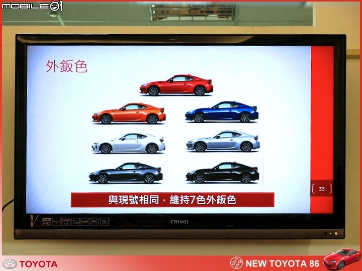 【體驗活動】大膽操控 ALL NEW TOYOTA 86 狂享快感滿足駕馭渴望