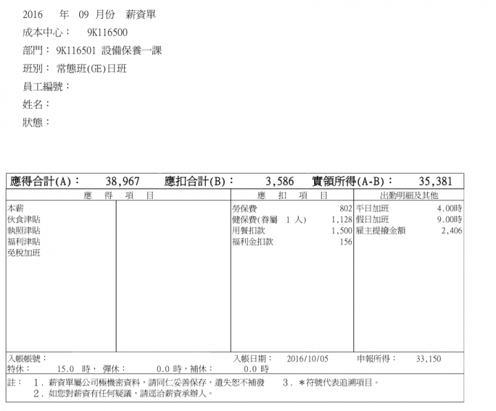 請問離職的時候公司亂扣薪水該如何自救?