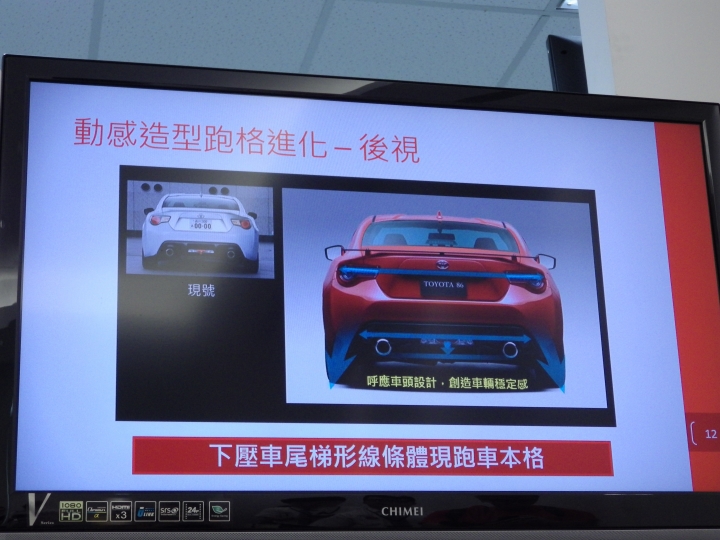 讓拓海也瘋狂~~"ALL NEW TOYOTA 86", 94狂~~
