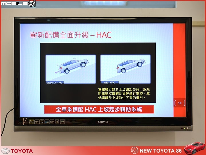 【體驗活動】大膽操控 ALL NEW TOYOTA 86 狂享快感滿足駕馭渴望
