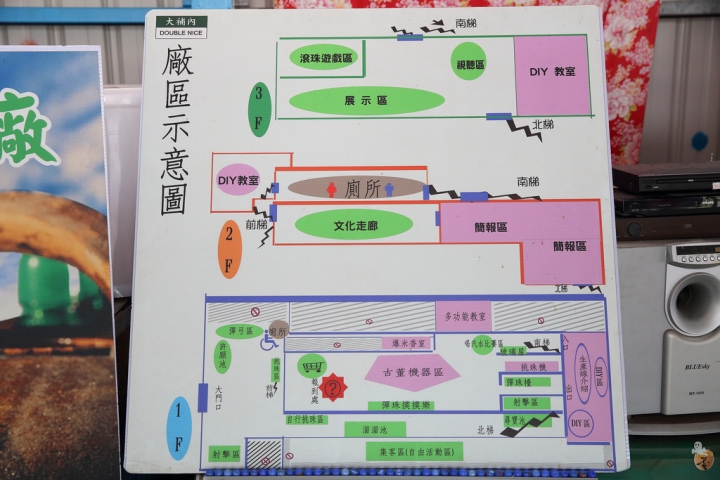 [苗栗]大補內彈珠汽水觀光工廠半日遊  by蛋拔