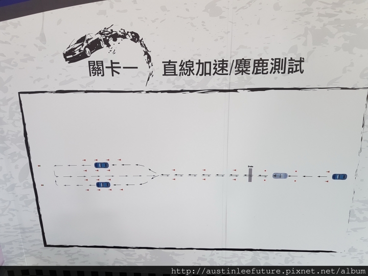2016 福特 Focus EcoBoost 180 金卡納駕馭體驗 分享