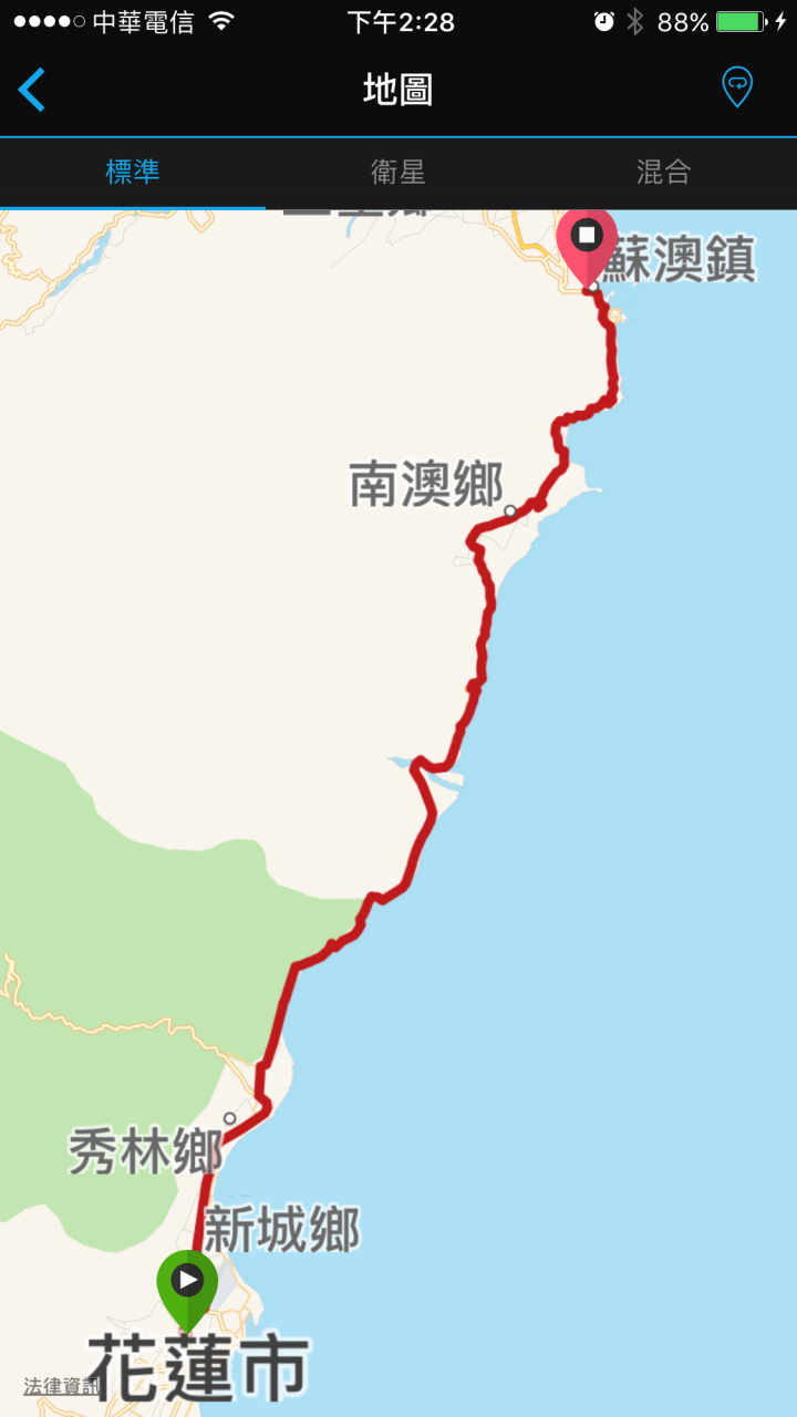 兩輪加四輪 我們這一家環島去