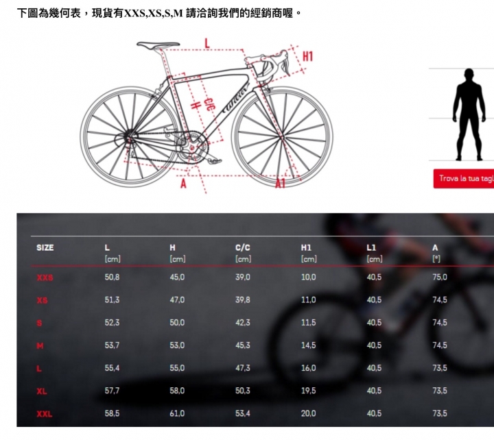 請大家幫我看看M車架適合我嗎