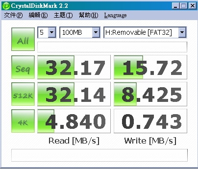 Apacer宇瞻 Handy Steno AH323 32G入手測試