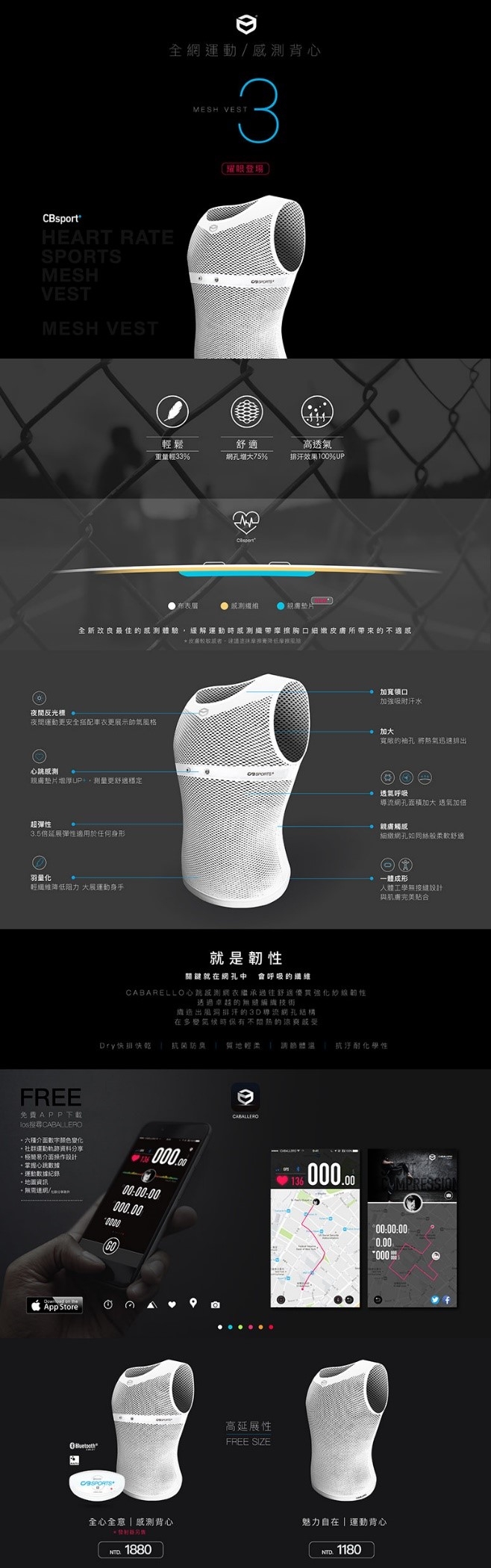 [開箱] 全網感測衣 / 全網背心－MESH VEST 3
