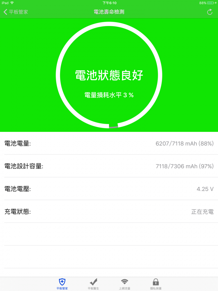 ipad pro 9.7 電池損耗速度也太快??