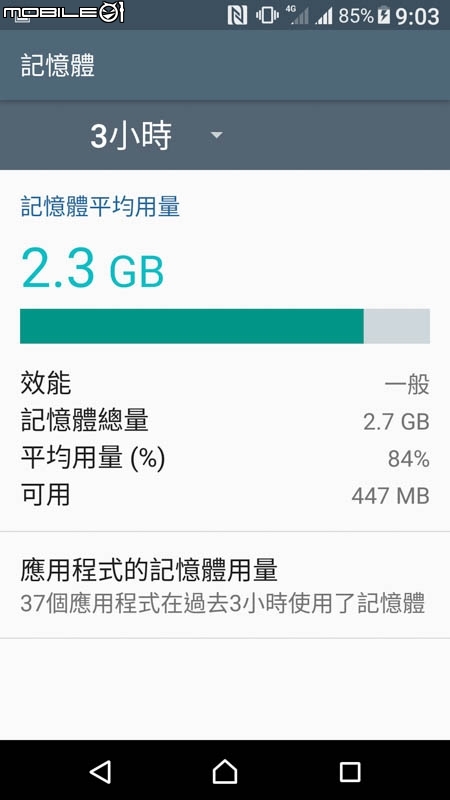 Sony Xperia XZ手機 試用