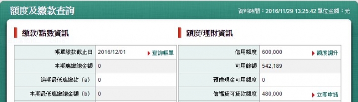 中信託調高信用卡額度，時間效率挺高的