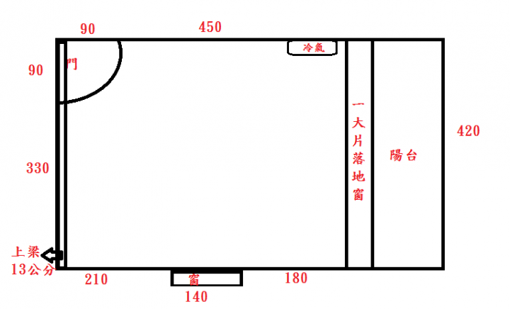 臥室擺設問題