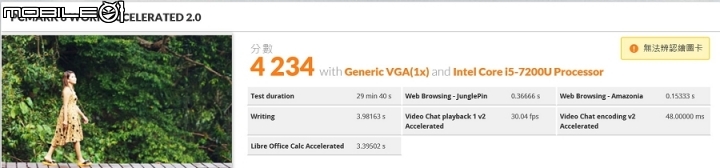 全金屬窄邊框輕薄筆電ASUS ZenBook UX410UQ