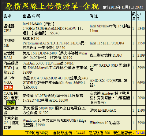 螢幕突然會閃黑,還有黑塊,請求解Q_Q