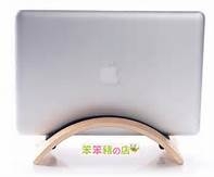 詢問~ 大家的MAC 都怎麼收納