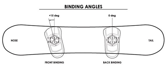 初學者滑雪裝備租借及準備需知