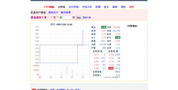 興航有救?
