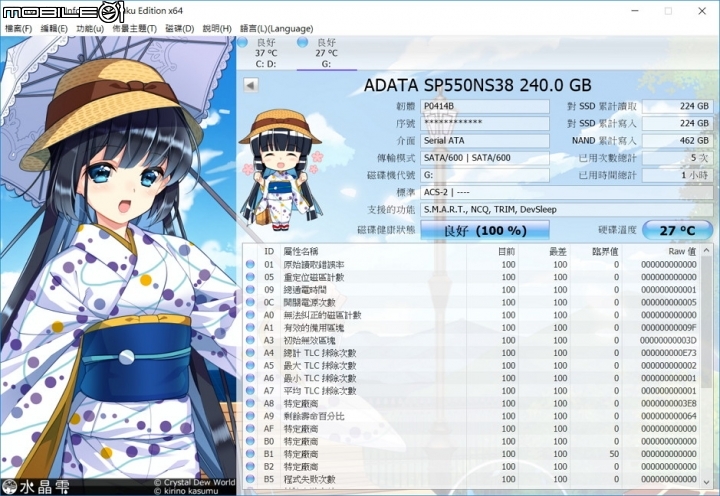 開箱評測 - 威剛240G M.2 SSD