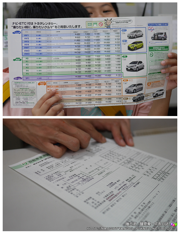 〈東京親子景點〉成田空港租車自駕。季節限定，到日本採藍莓、採葡萄囉~