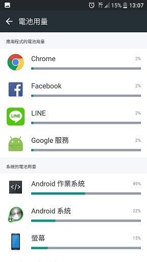 我的HTC 10 好像變很耗電..