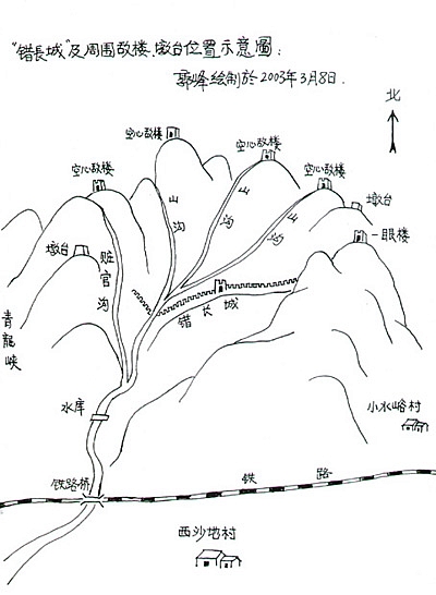 “錯”長城?
