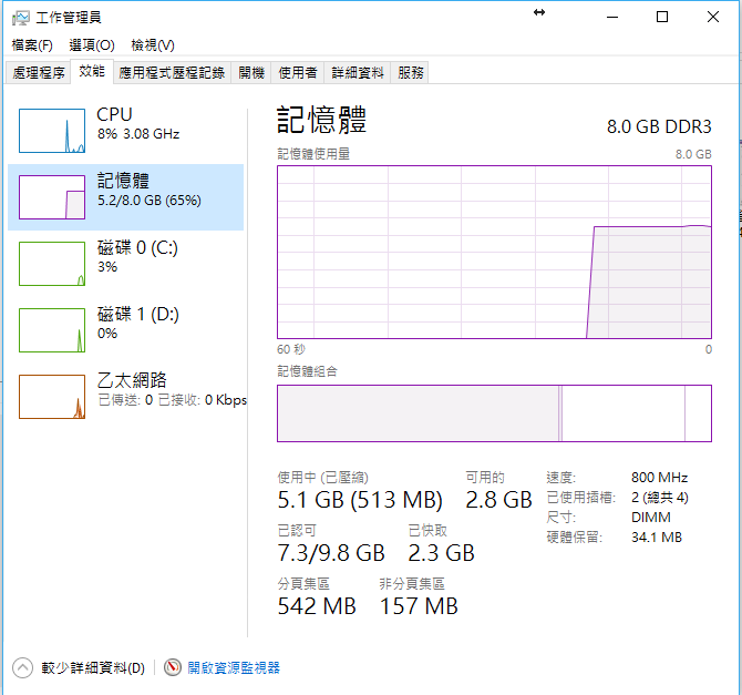 電腦狂當機求解