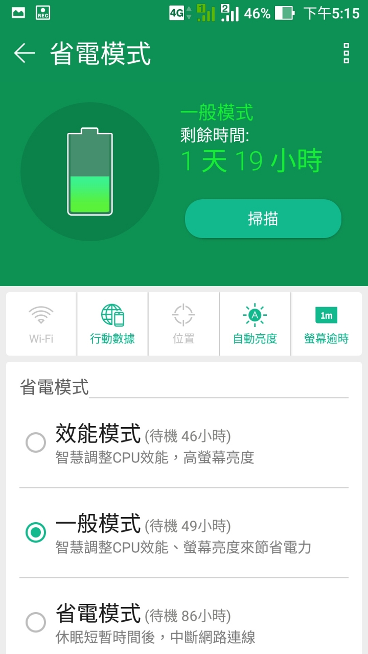 我的 子鳳3 壞掉了嗎？