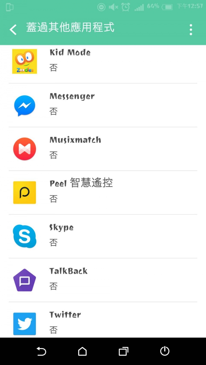 Htc m8 偵測畫面重疊！！請求高人指點T^T
