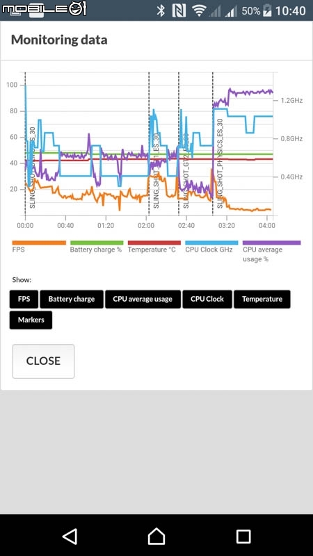 Sony Xperia XZ手機 試用