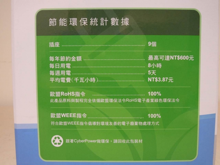 替 NAS 找個好搭檔 - CyberPower 1KVA UPS