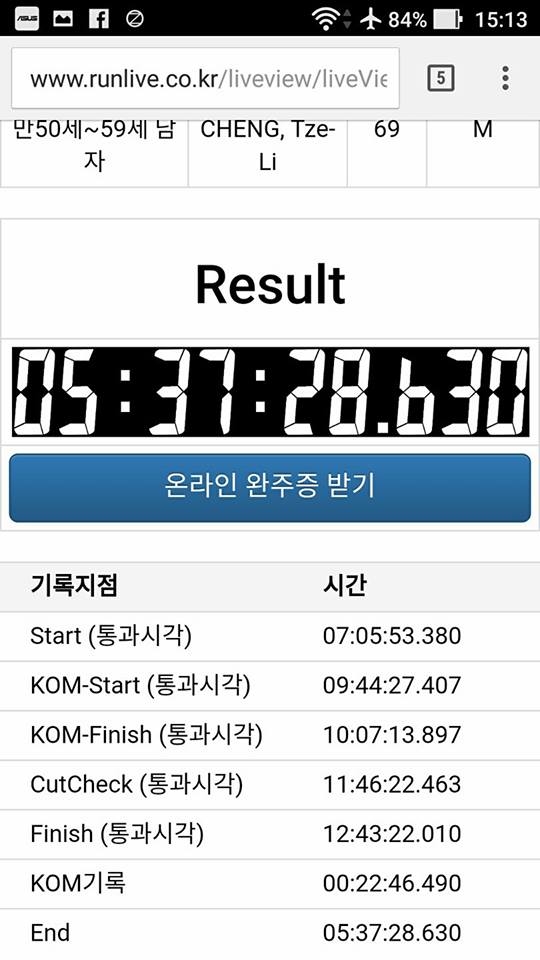 到韓國騎環法！受邀參加 L’ Etape Korea 騎車遊記