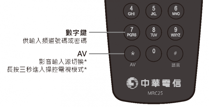 中華電信 MOD 遙控器學習教學 / MRC25 代碼控制教學 / MOD 遙控器拿來遙控冷氣