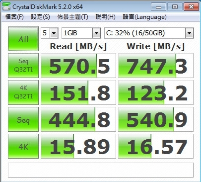 心血來潮 來測試一下公司設備HDD速度